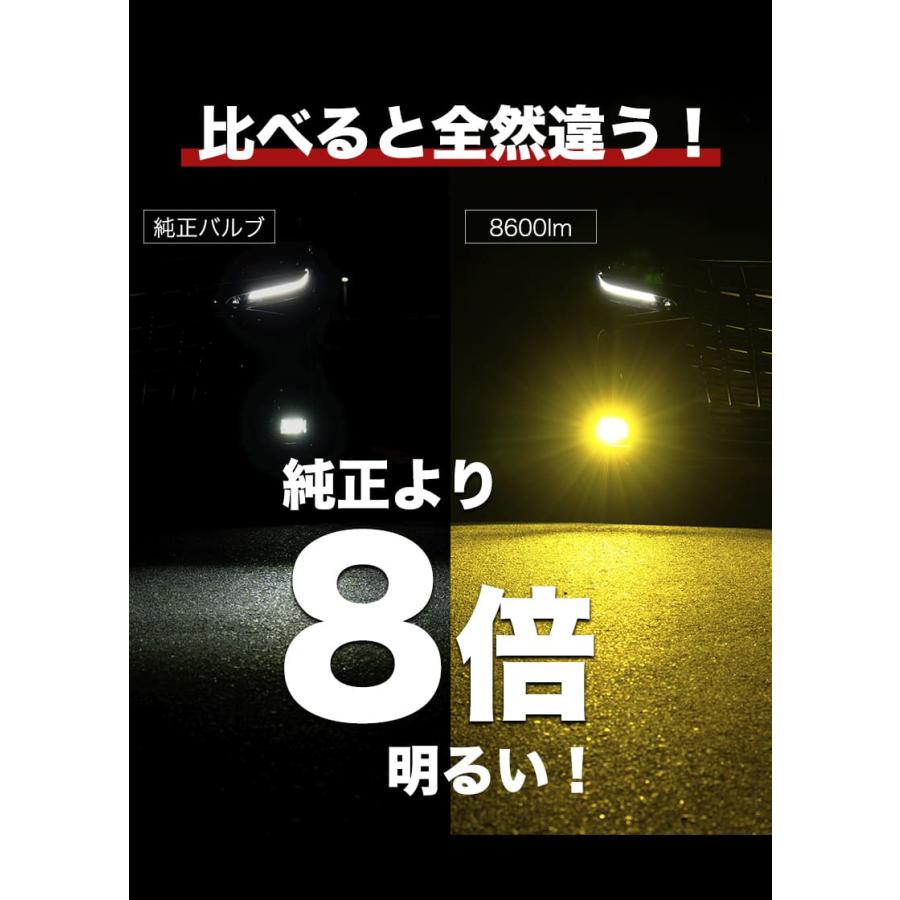 VELENO アウトレット LEDフォグランプ イエロー イエローフォグ