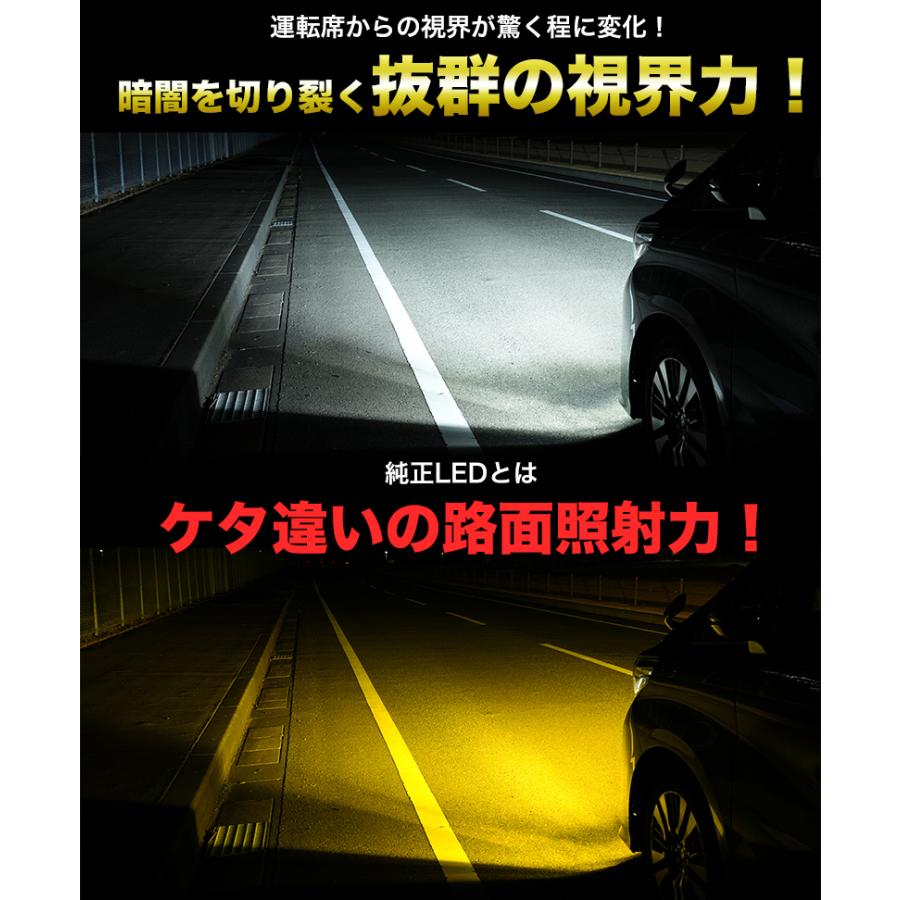 VELENO アウトレット LEDフォグランプ イエロー イエローフォグ