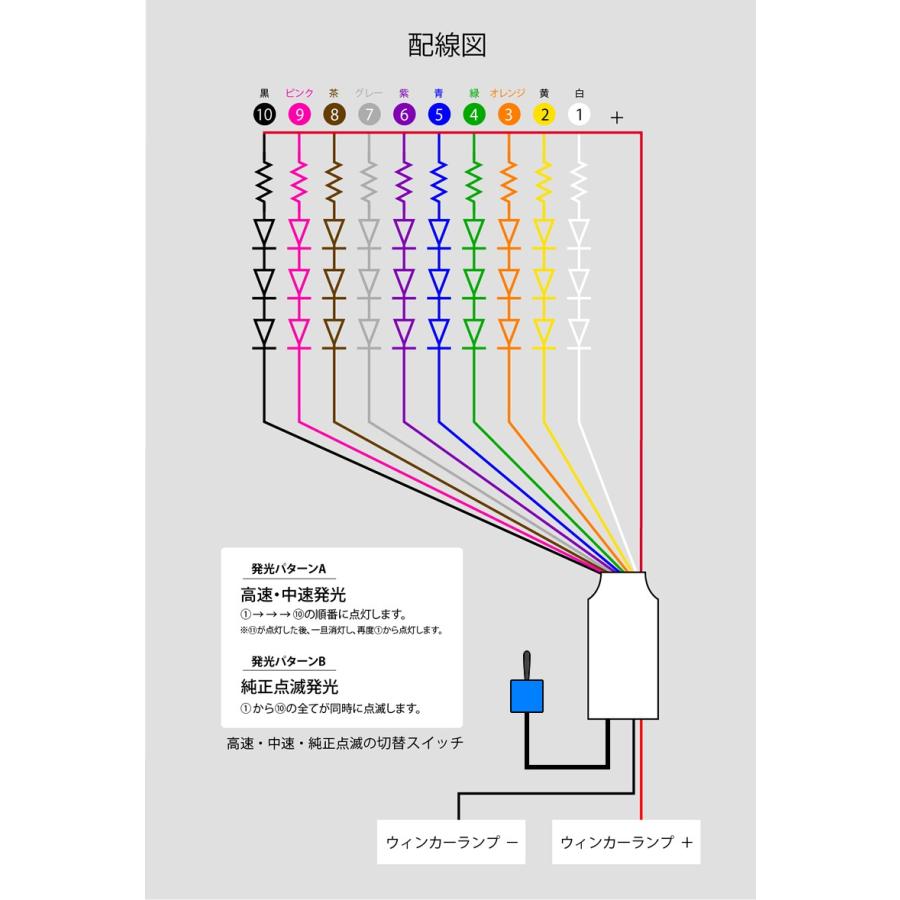 シーケンシャル 自作 DIY 流れる ユニット シーケンシャルウインカー リレー 流星ウインカー トグルスイッチ付き |  | 04