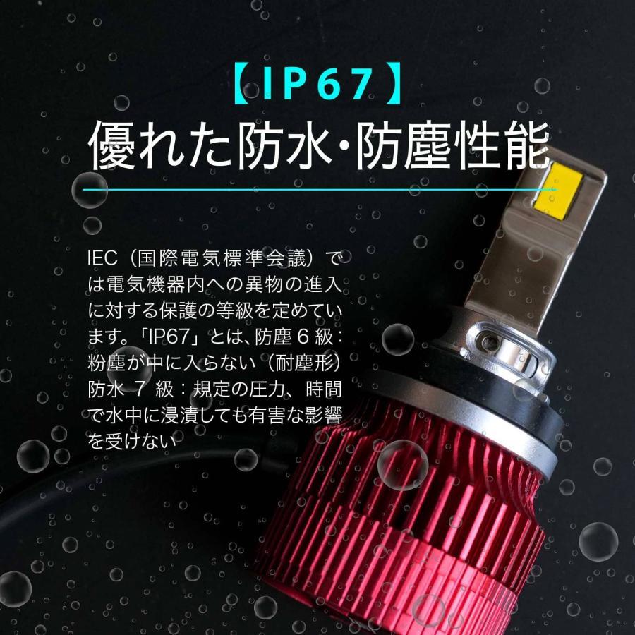 キューブ H20.11 〜 Z12 LEDフォグランプ イエロー イエローフォグ H8 実測値 11600lm 11800lm VELENO ULTIMATE ヴェレーノ ベレーノ｜reiz｜13