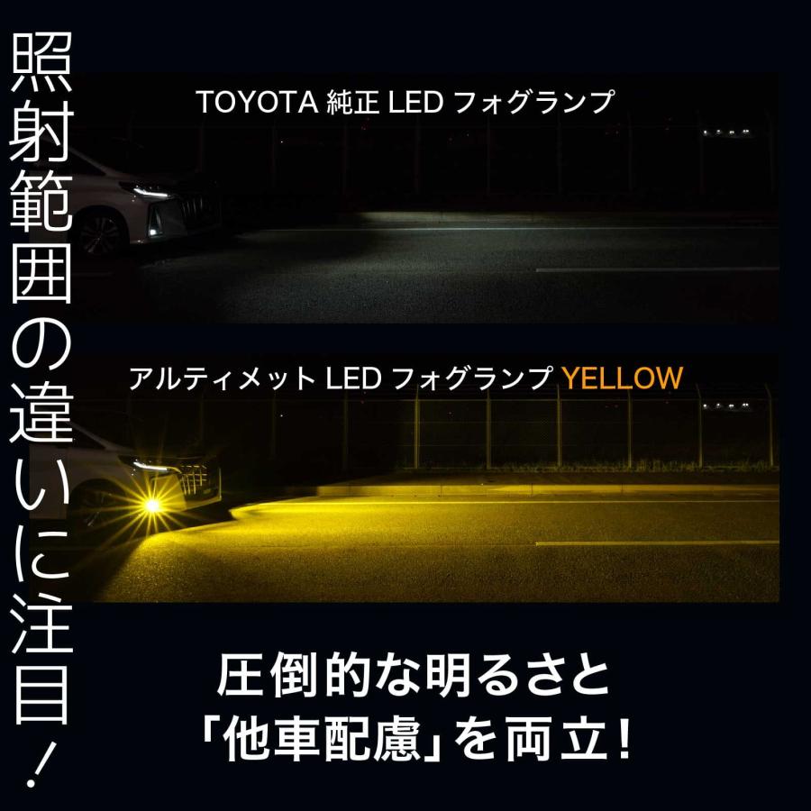 VELENO レヴォーグ 前期 H26.6〜H29.7 VM4 VMG 用 LED VELENO レヴォーグ 前期 H26.6〜H29.7 VM4 VMG 用 LED