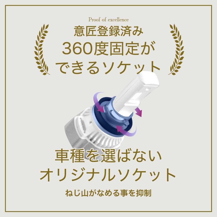 VELENO レジェンド LEGEND H16.10 〜 LEDフォグランプ イエロー VELENO レジェンド LEGEND H16.10 〜 LEDフォグランプ イエロー
