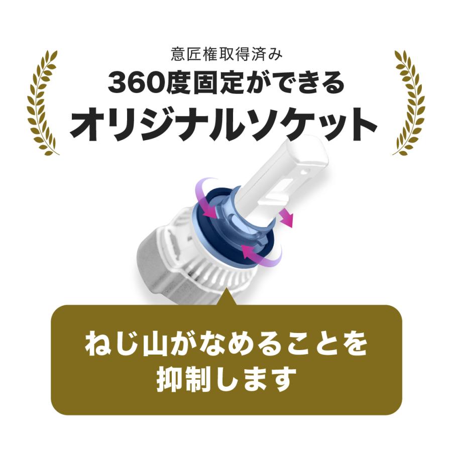 VELENO VOXY H26.1 〜 H29.6 ZWR ZRR80W ZRR80系 LED