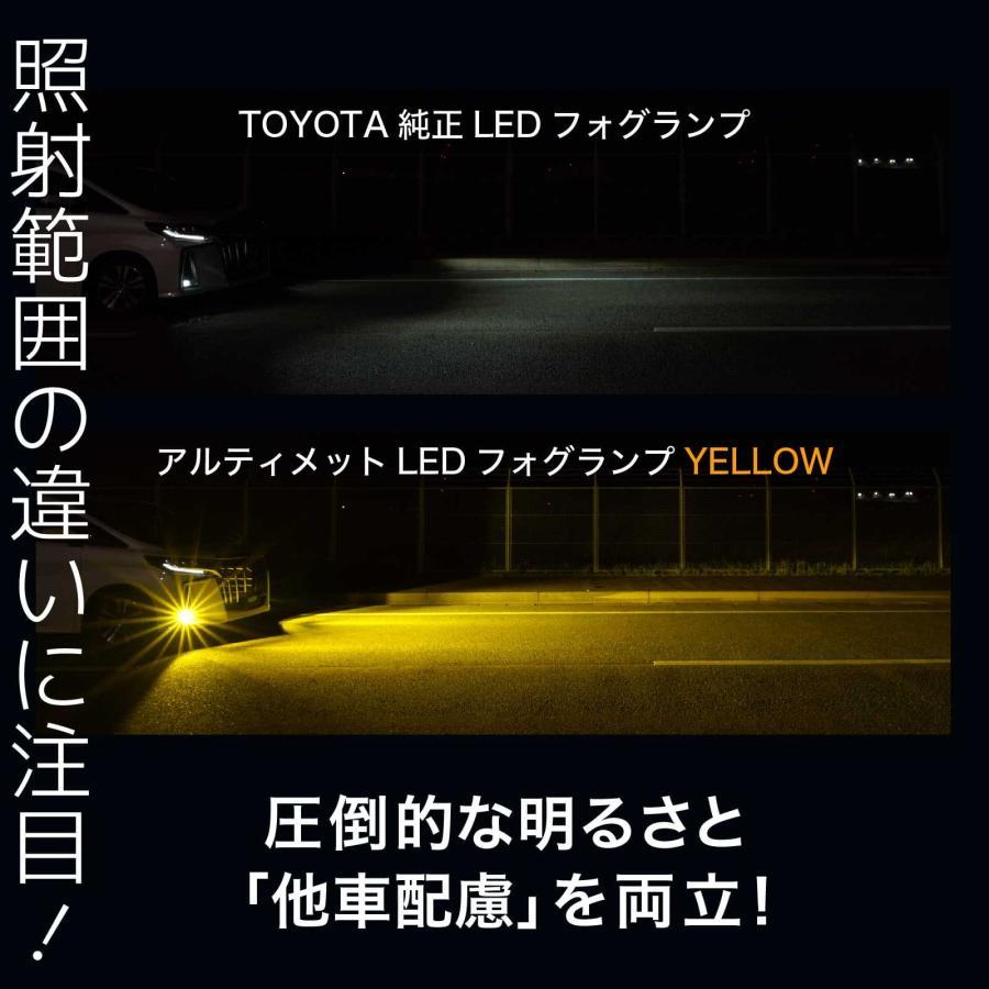 VELENO ジムニー JB64 LEDフォグランプ H30.7〜 イエローフォグ VELENO ジムニー JB64 LEDフォグランプ H30.7〜 イエローフォグ