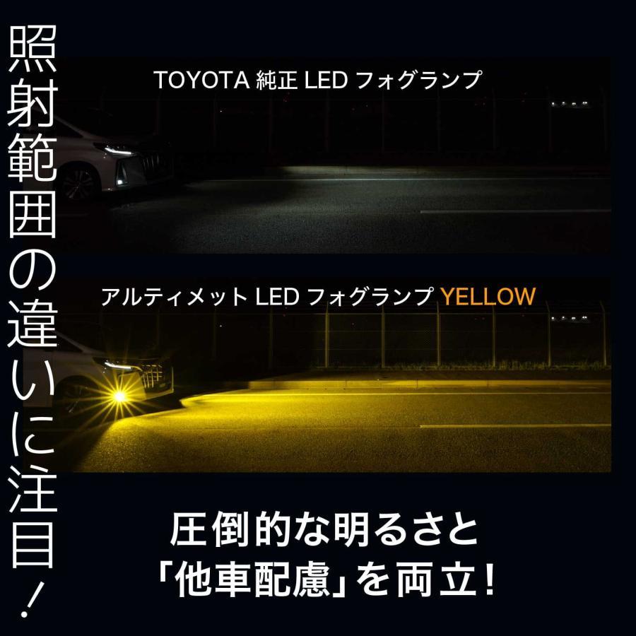 ジムニー JB64 LEDフォグランプ H30.7〜 イエローフォグ H8 実測値 11600lm 11800lm VELENO ULTIMATE ヴェレーノ ベレーノ｜reiz｜21