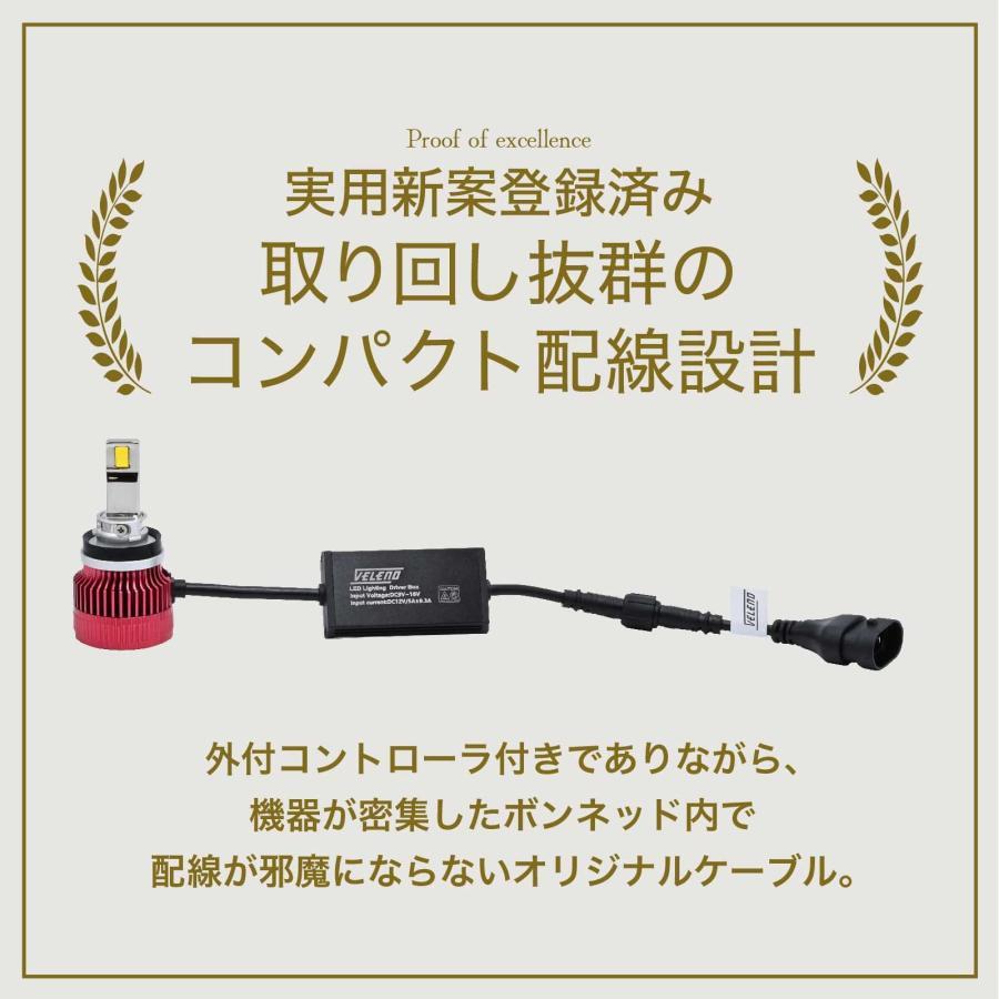 VELENO ジムニー JB64 LEDフォグランプ H30.7〜 イエローフォグ VELENO ジムニー JB64 LEDフォグランプ H30.7〜 イエローフォグ