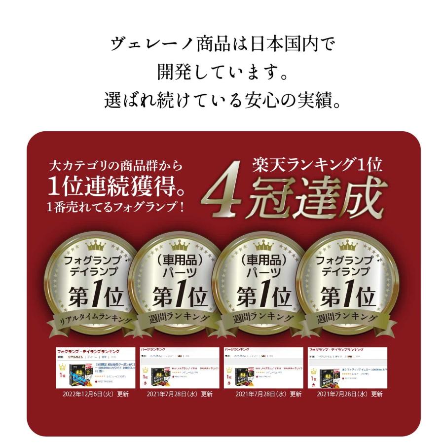 VELENO ヴェルファイア 後期 H30.1 〜 ※要ユニット交換 LED VELENO ヴェルファイア 後期 H30.1 〜 ※要ユニット交換 LED