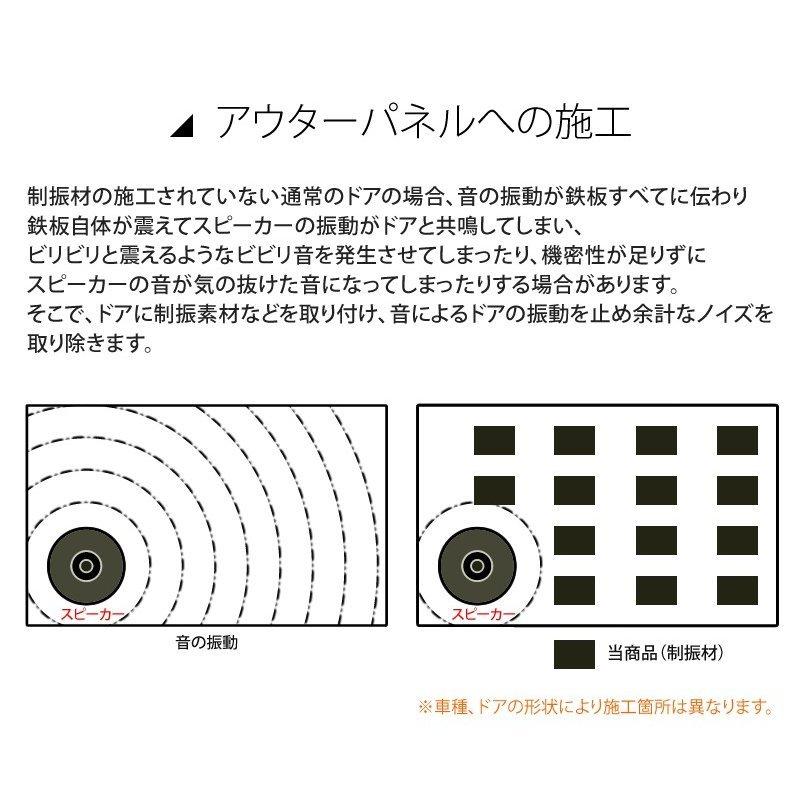 VELENO デッドニング デッドニングシート 高機能 制振材 制振