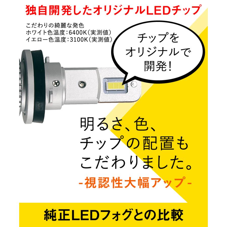 H16 専用 LEDフォグランプ イエロー イエローフォグ H16 実測値 10500lm 9900lm VELENO  ヴェレーノ ベレーノ｜reiz｜09