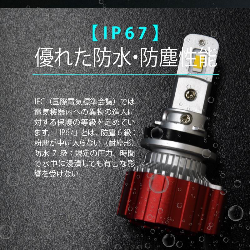 スズキ イグニス H28.1〜 LEDフォグランプ イエロー イエローフォグ ホワイト H8 実測値 10500lm 9900lm VELENO ヴェレーノ ベレーノ_17
