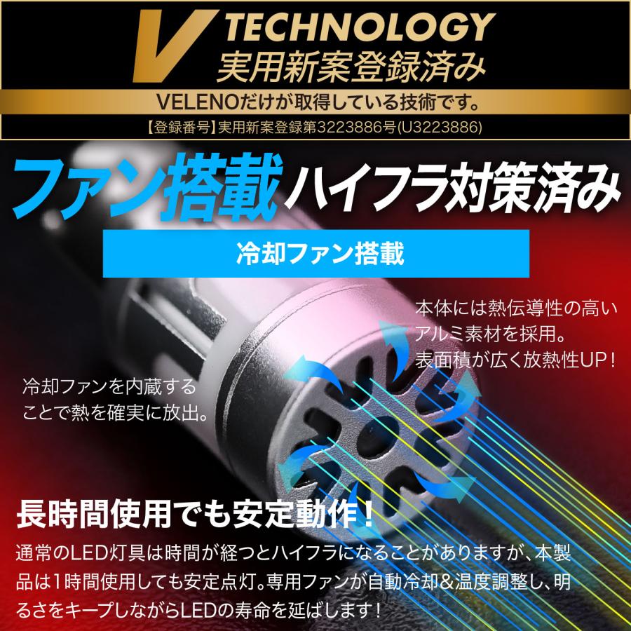 VELENO T20 LED カバー搭載 ウインカー ハイフラ防止 実測値