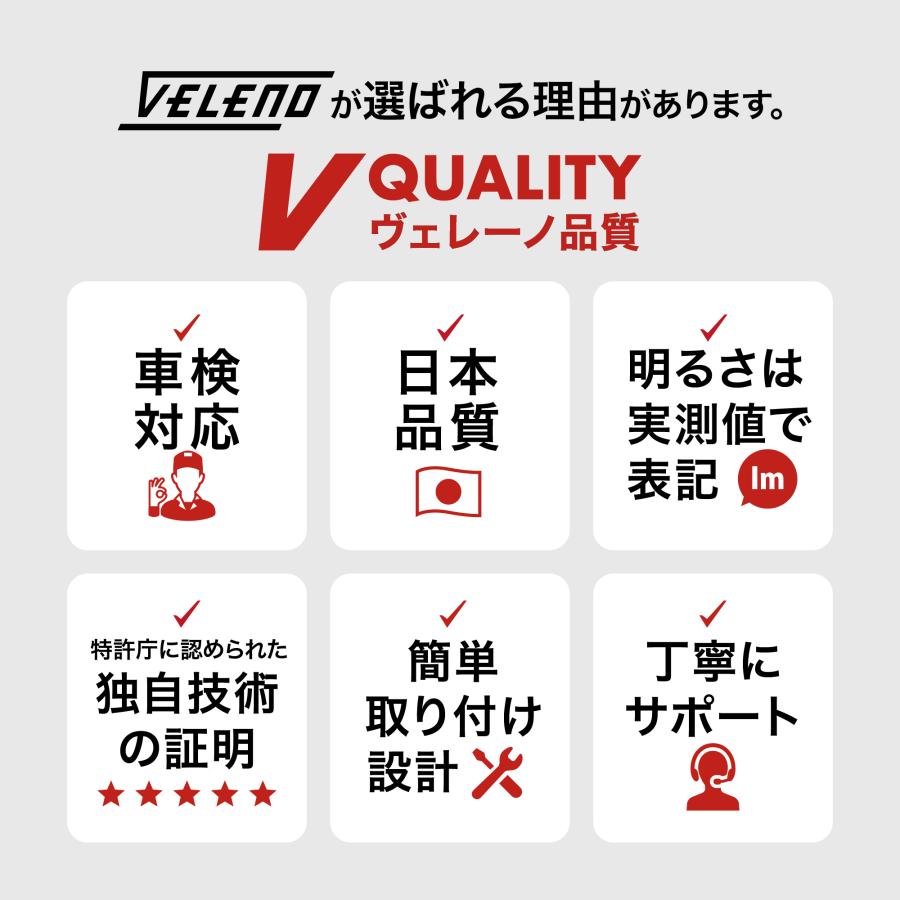 VELENO 日産 セレナ H28.8 〜 専用 VELENO T20 LED ウインカー 調光 調