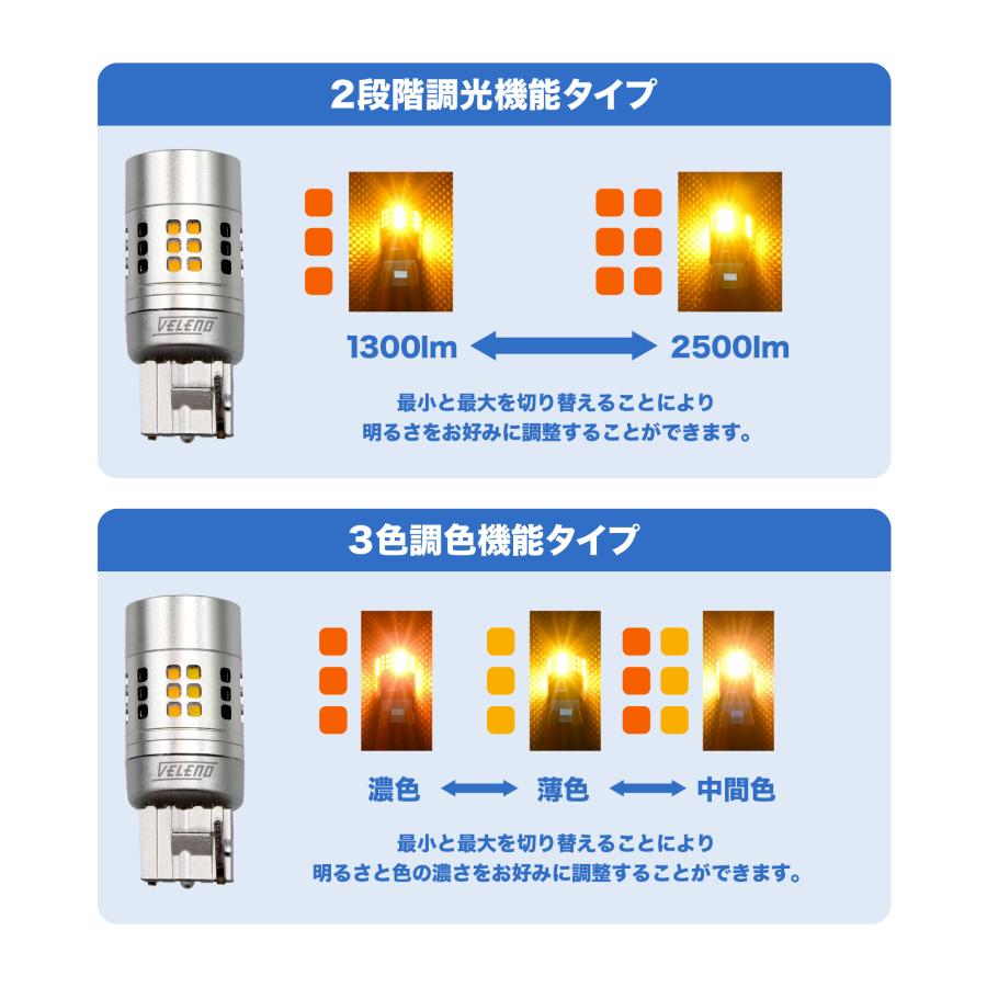 VELENO ホンダ N-BOX JF3 JF4 H29.8 〜 専用 T20 LED ウインカー