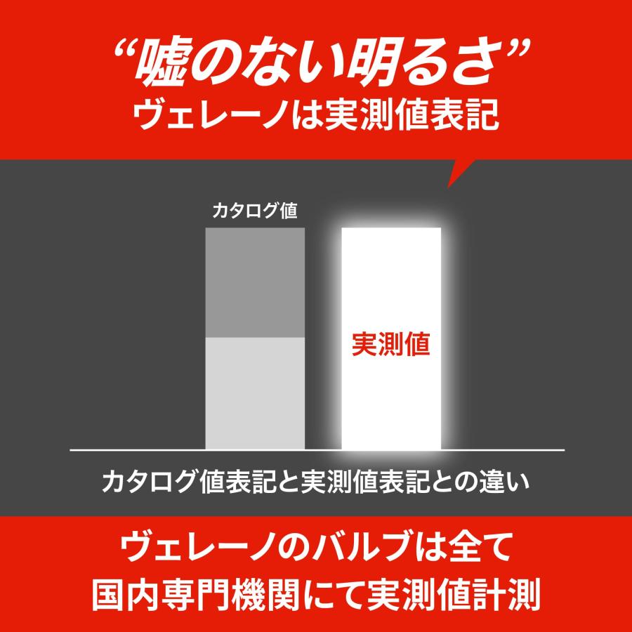 T20 LED ウインカー 光量調整 調光 調色 ハイフラ防止 実測値2500lm ピンチ部違い 抵抗内蔵 S25 VELENO MORTALE ヴェレーノ ベレーノ搭載 ステルスバルブ 12V | VELENO | 16