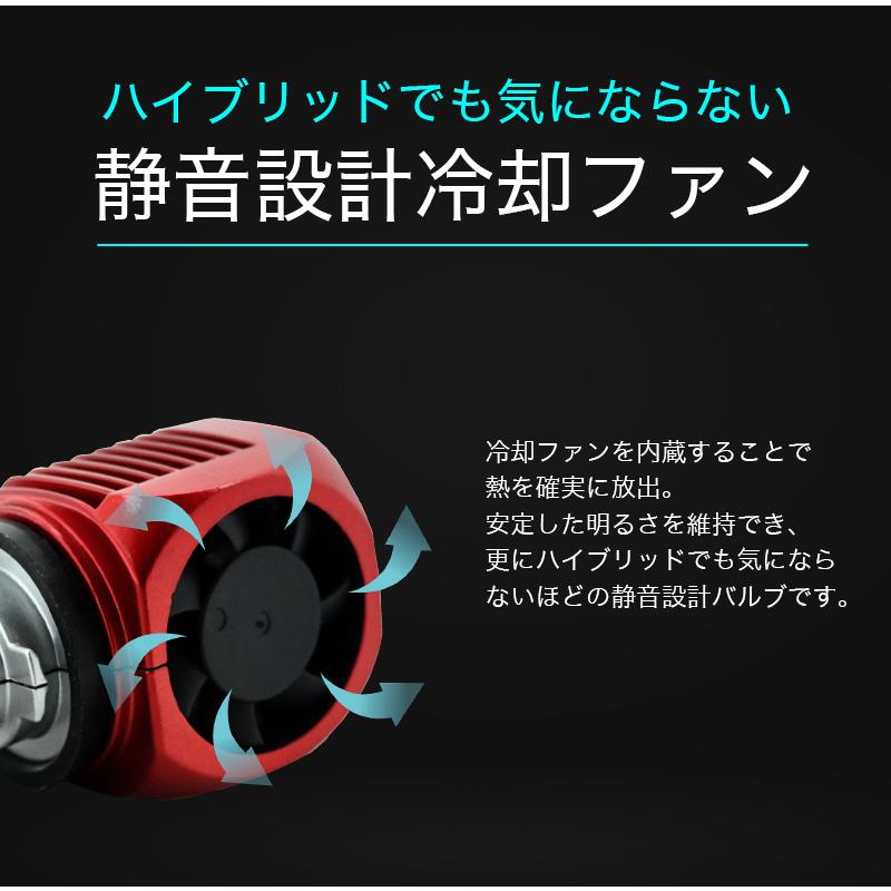 VELENO NOAH VOXY 80系 前期 後期 H26.1〜R3.12 ユニット セット LED