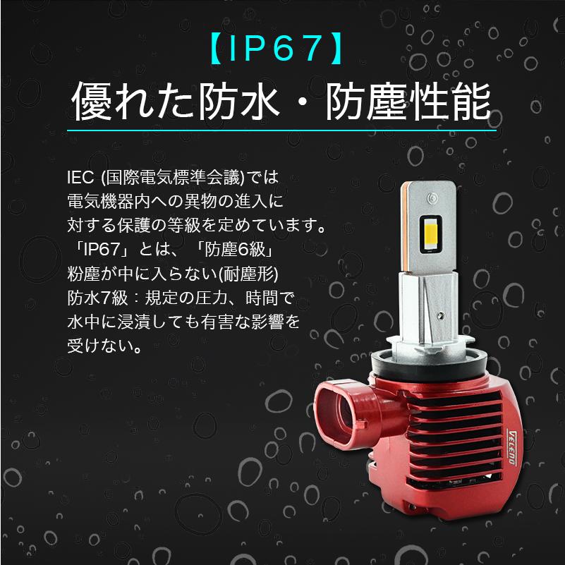 VELENO NOAH VOXY 80系 前期 後期 H26.1〜R3.12 ユニット セット LED