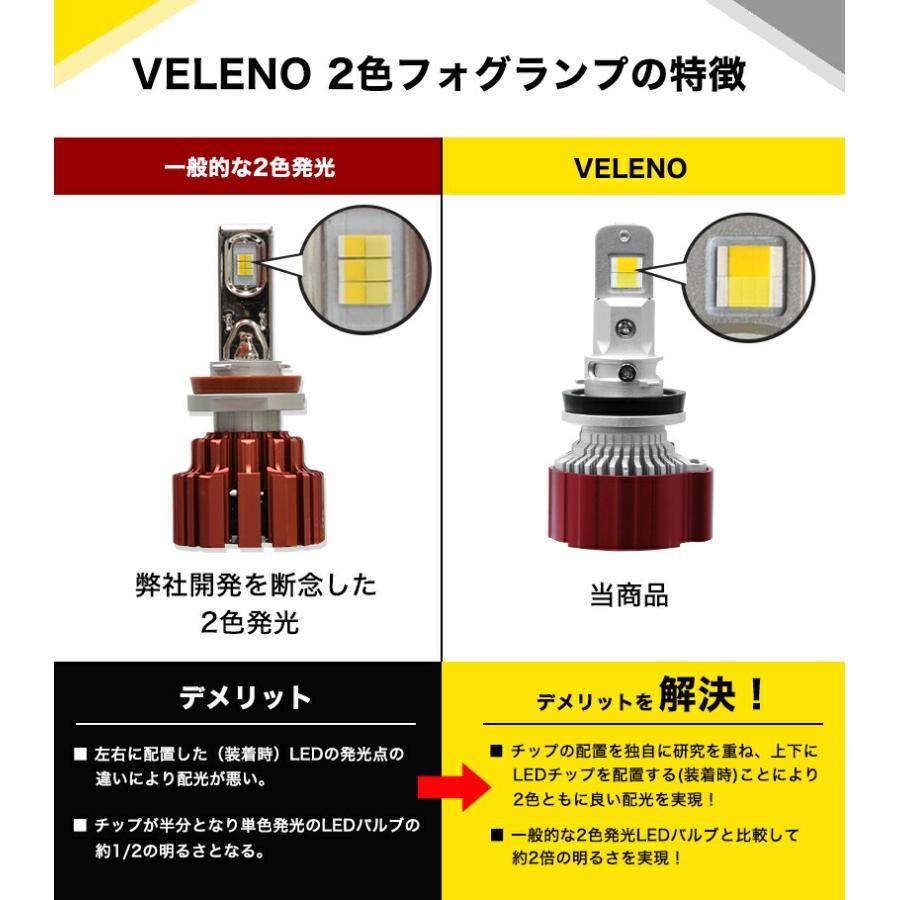 VELENO - カムリ 70系 H29.7~ AXVH LEDフォグランプ 2色 うつり変わり 黄色 白いこと 位置づける値 9600ルーメン 9200ルーメン バイ色合い 爆光 ヴェレーノ