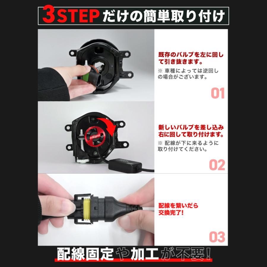 VELENO アルファード 30系 前期 後期 H27.1〜R5.5 GDJ LEDフォグランプ