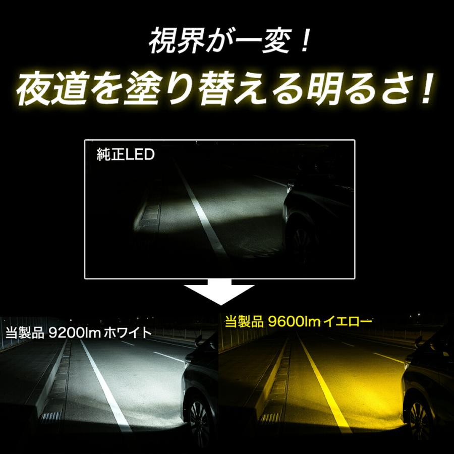 VELENO - エスクァイア 80系 H26.10〜 LEDフォグランプ 2色 うつり変わり 黄色 白いこと 位置づける値 9600ルーメン 9200ルーメン バイ色合い 爆光 ヴェレーノ