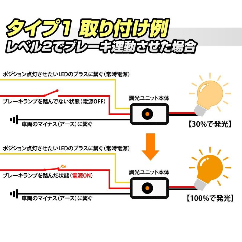 ポジション時 調光ユニット 減光 タイプ1 タイプ2 ブレーキ ポジション