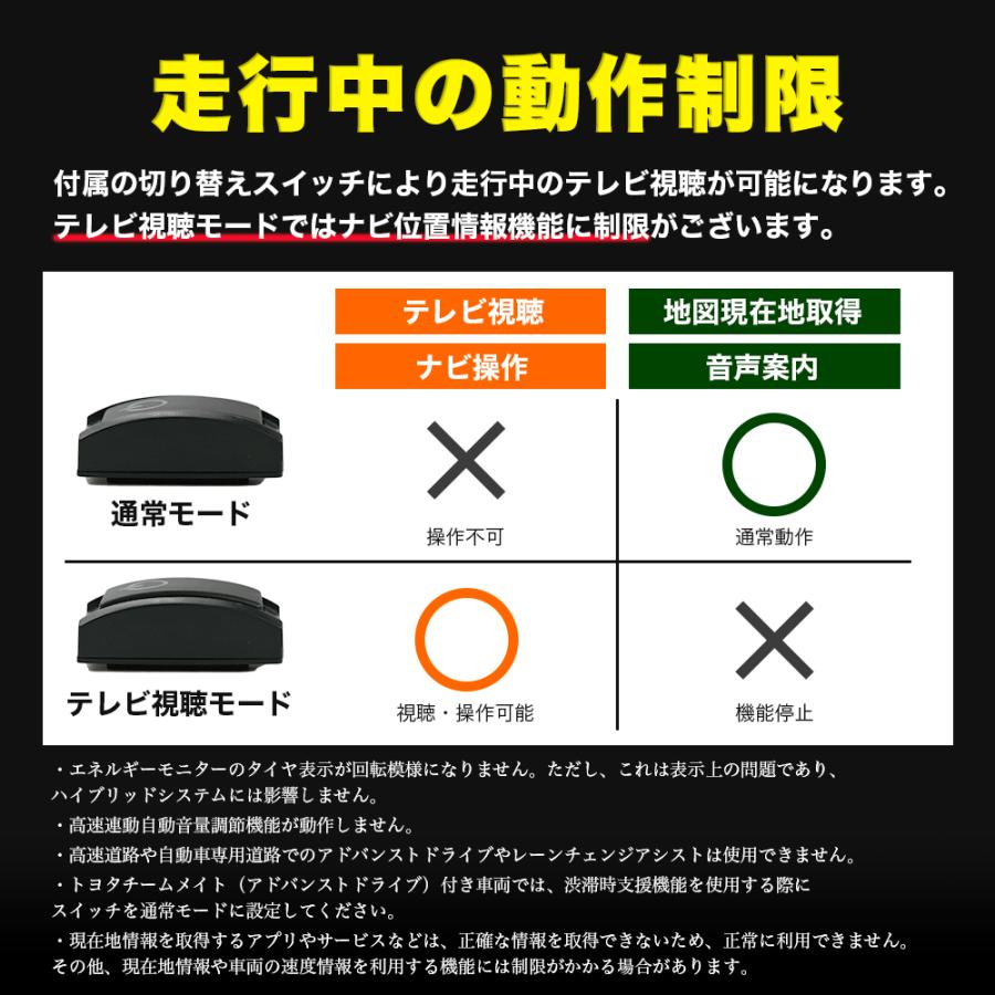 シエンタ 10系 テレビキャンセラー TVキャンセラー テレビキット TV