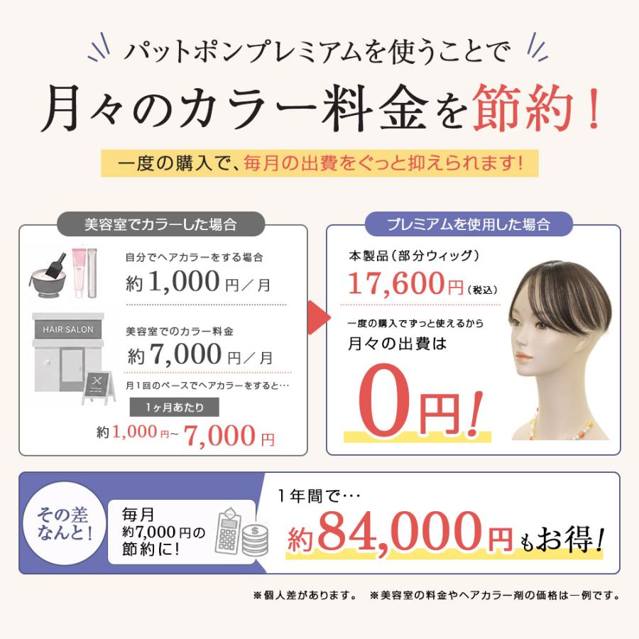 限定20枚試着用で使用したトップピースを半額でお譲りし