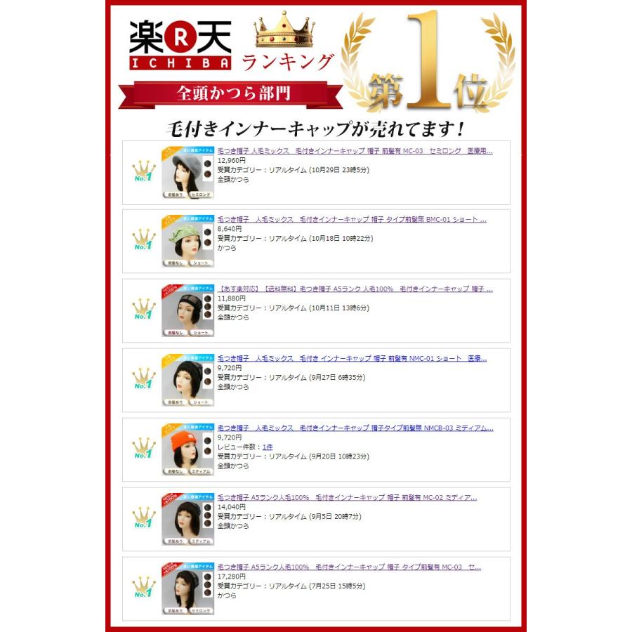 医療用ウィッグ 人毛ミックス 毛付きインナーキャップ ミディアム 前髪なし Nmcb02 総手植え Y02nbmc02 医療用ウィッグかつらライツフォル 通販 Yahoo ショッピング