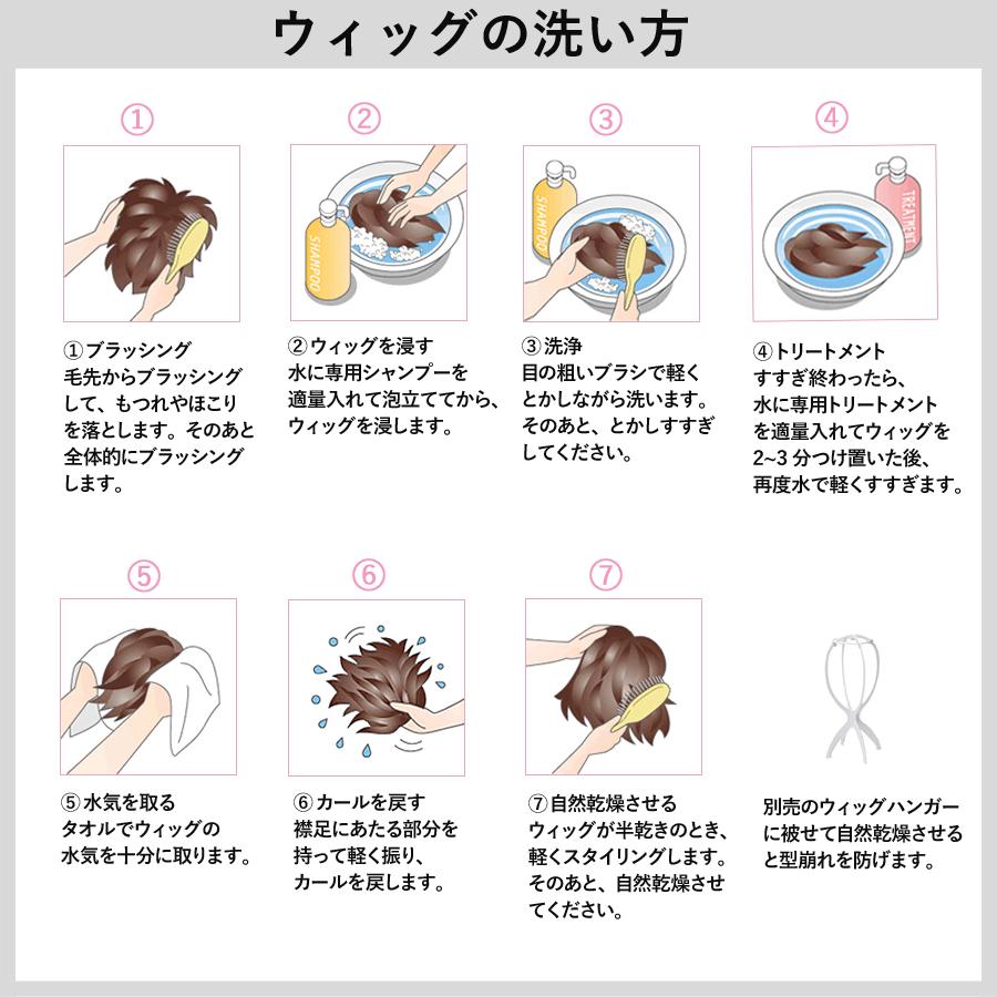 医療用フルウィッグ　ショートウルフ メンズフルウィッグ ショートウルフ FDM-03 男性医療用全頭