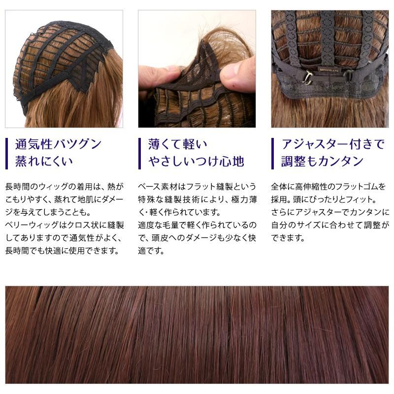 医療用ウイッグ 丁寧なメンテナンス・完全リフォーム、8,800円でお届けします