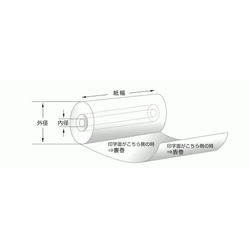 感熱ロール紙 ５８ｍｍ ×40×8/65μ 高保存 (100巻入) モバイルプリンタ・SmartPay・楽天ペイ・Airペイ・PokePos・Square・Airレジ・UberEats・Airウェイト対応 |  | 01