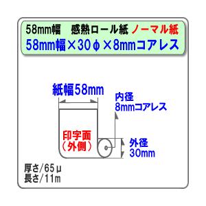 国産　コアレス　ノーマル感熱・サーマルロールペーパー　58×30×芯なし8mm　200巻入　モバイル・ミニプリンタ用外径30φ