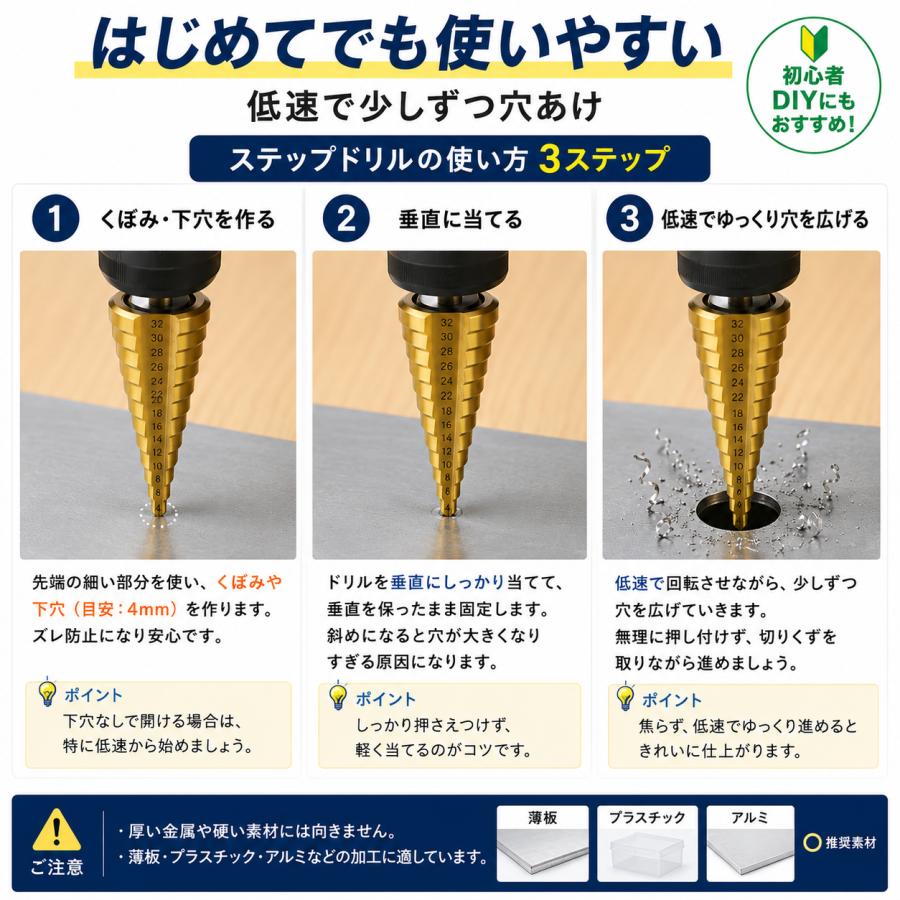 ステップドリル ドリルビット タケノコドリル ドリルビットセット ３本セット 六角 4-32mm インパクトドライバー対応 穴あけ |  | 07