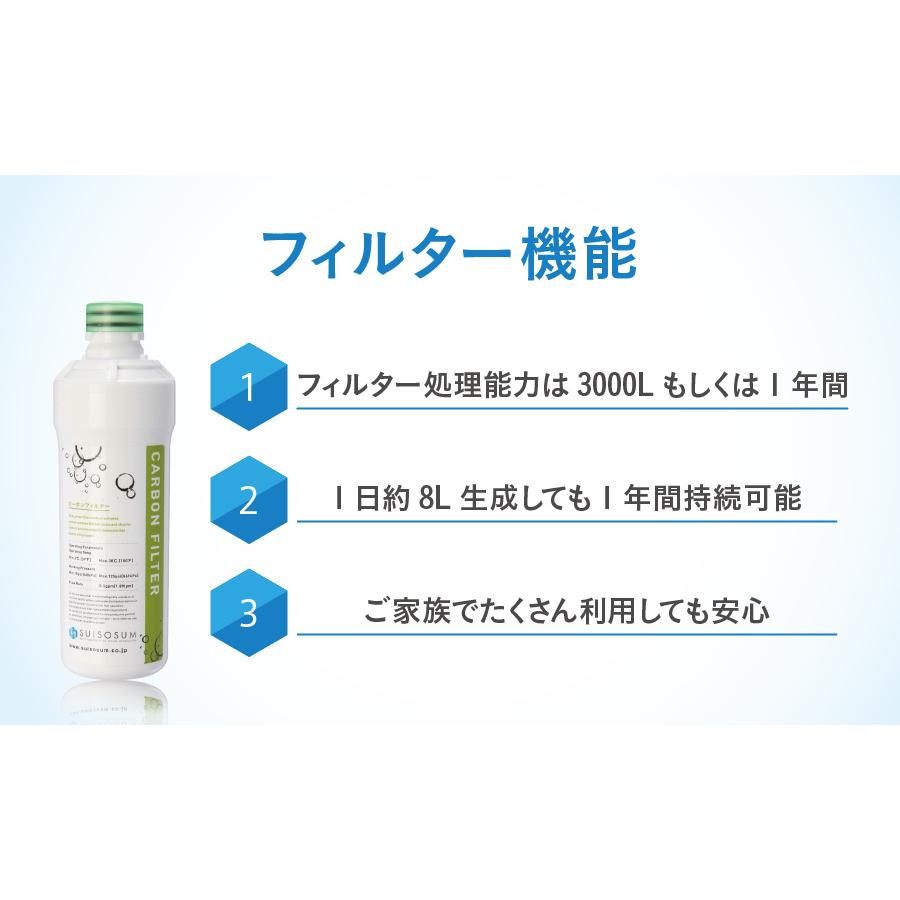高濃度 家庭用 水素水サーバー mieruka 瞬間生成 待ち時間なし 在庫