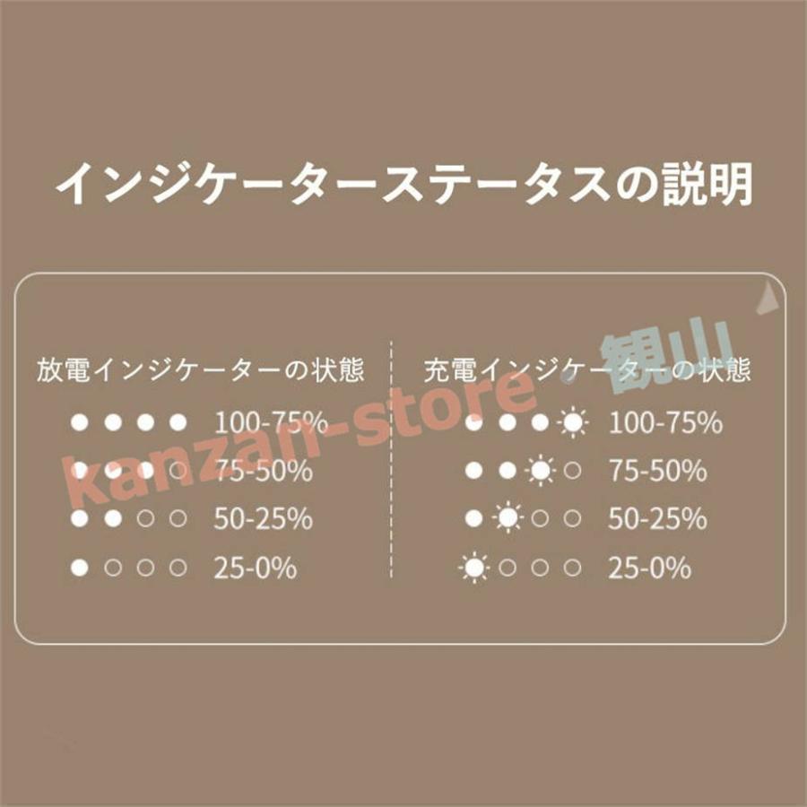 壁掛け扇風機 小型 吊り下げ 扇風機 ナイトライト 1台3役 コードレス 強力 4000mAh 壁掛けサーキュレーター キッチン用 熱中症対策｜relari｜09