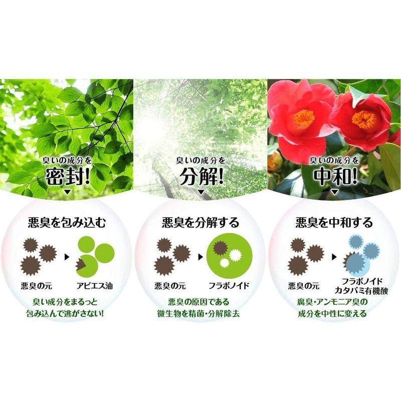 日本公式品 フローラ 植物性消臭液 ニオイノンノ 1000cc www.oeklo.at
