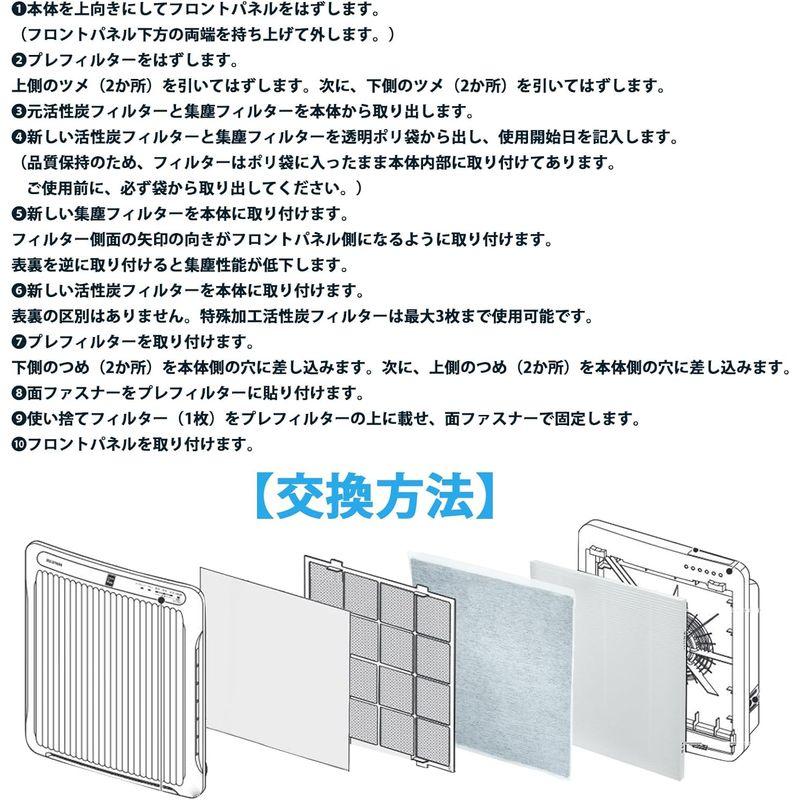 BBT PMAC-100HF フィルター IA-300GF 活性炭フィルター PMAC-100 空気清浄機 PMMS-AC100 集じんフィ｜relawer｜07