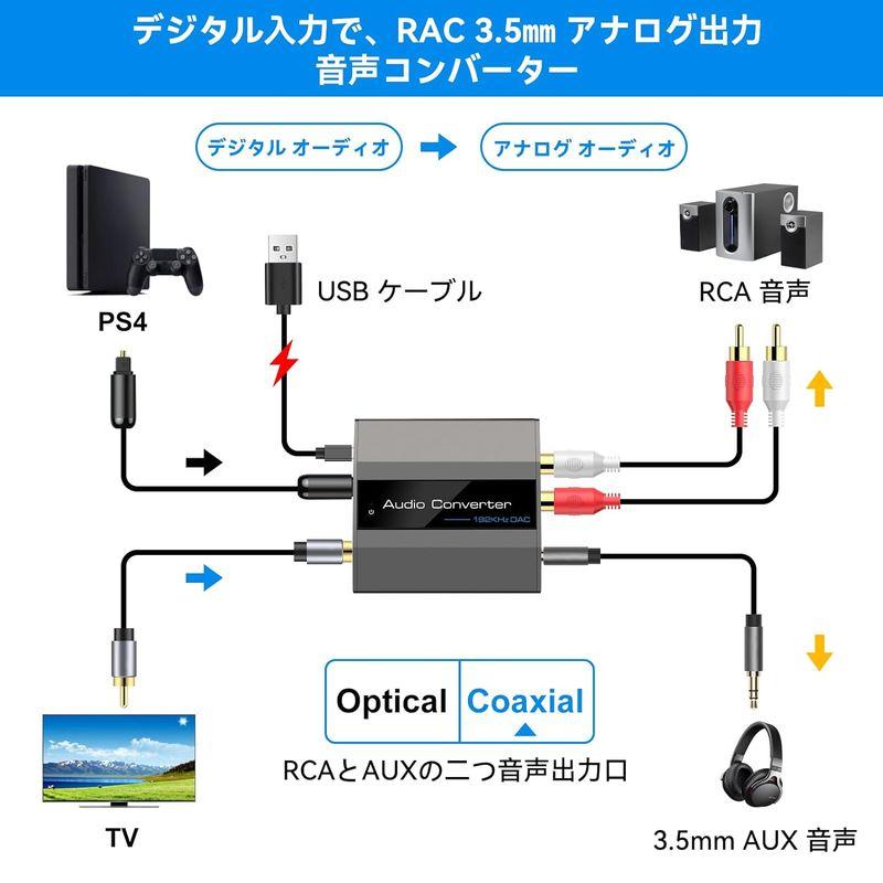 DA コンバーター 光デジタル 同軸デジタル アナログ コンバーター 192kz DA 音声 変換器 Coaxial AUX SPDIF オ｜relawer｜05