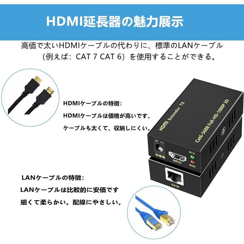 Yukidoke HDMI LAN エクステンダー EX60Y 60Mまで RJ45 変換 延長器 HDMI Over Ethernet E｜relawer｜06