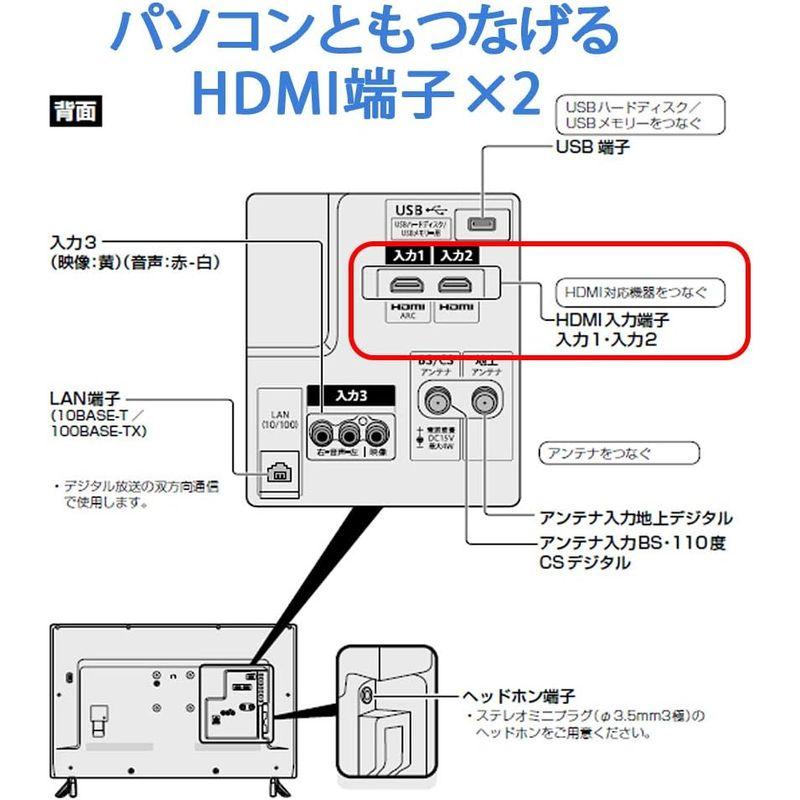 シャープ 32V型 液晶テレビ AQUOS ハイビジョン 外付けHDD対応 2T-C32AC2｜relawer｜05
