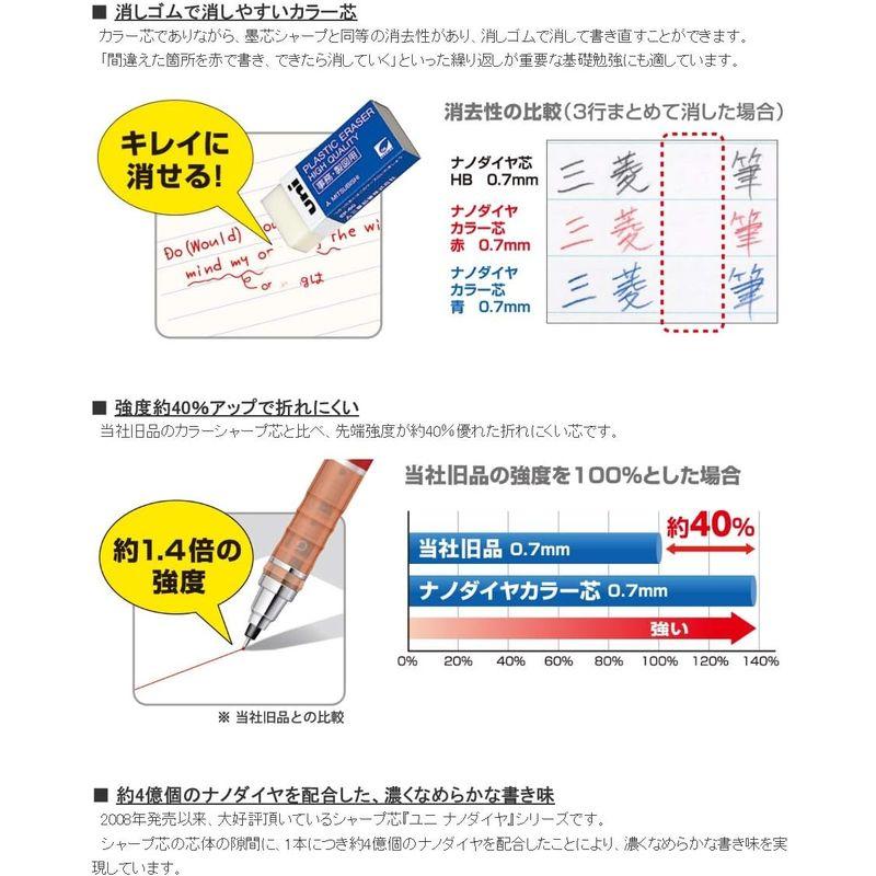 三菱鉛筆 シャープ芯 ユニ ナノダイヤ カラー芯 0.7mm 7色 uni0.7-202NDC 7種7個組み｜relawer｜02