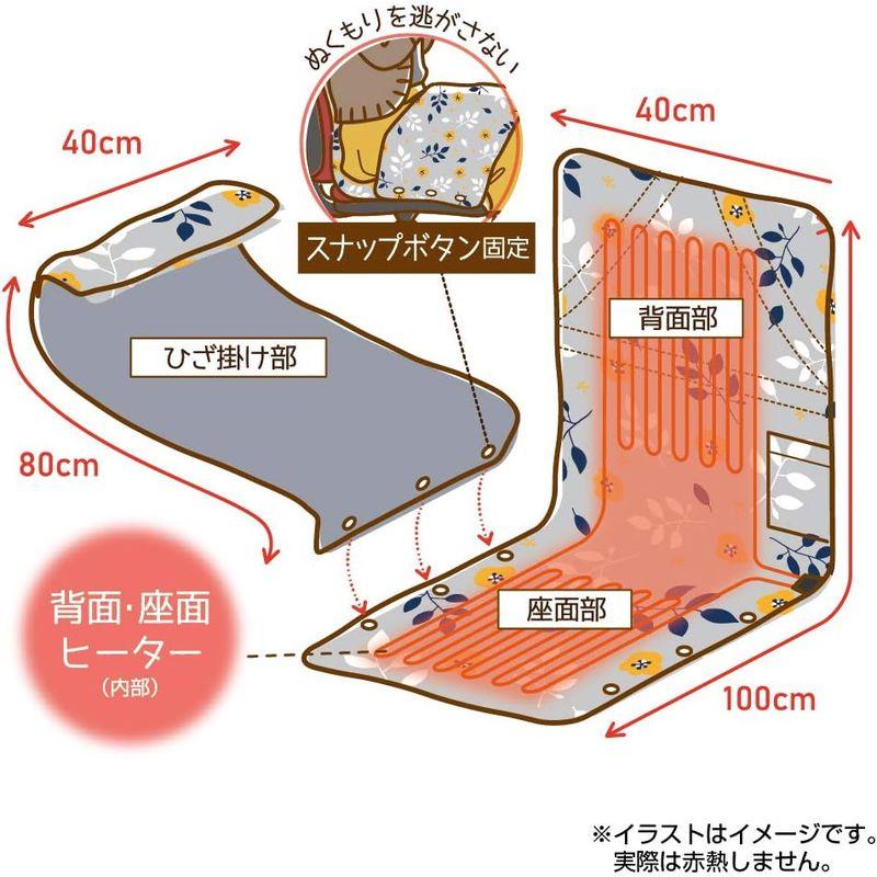 ZEPEAL ゼピール どこでもあったかマット グレー DAM-B10K-GY｜relawer｜02