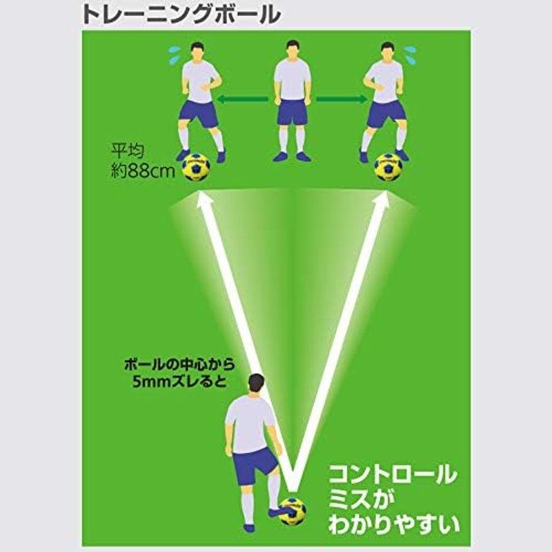 モルテン(molten) サッカーボール 3号球 スキルアップ ペレーダトレーニング F3L9200-OL 2020年モデル｜relawer｜02