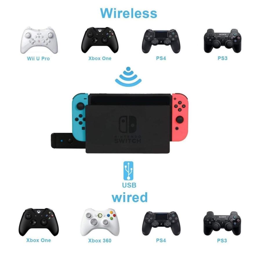 Scorel ニンテンドースイッチ コントローラーアダプター ブルートゥース接続 Usbケーブル接続 操作簡単 Ps3 Pcにも対応 日本取扱説明書付 S Flowerflower 通販 Yahoo ショッピング