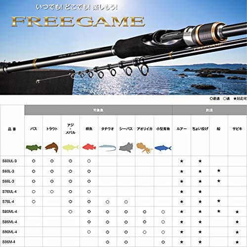 シマノ Shimano 振出 ショアジギング ロッド スピニング フリーゲーム S96m 4 S 0714 Flowerflower 通販 Yahoo ショッピング