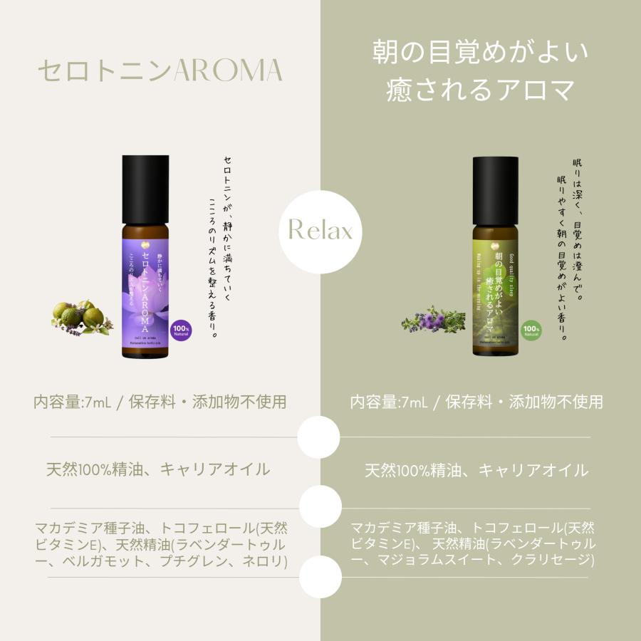 ロールオンアロマ 7mL 4本セット 天然100%【精油ブレンド/無添加、携帯