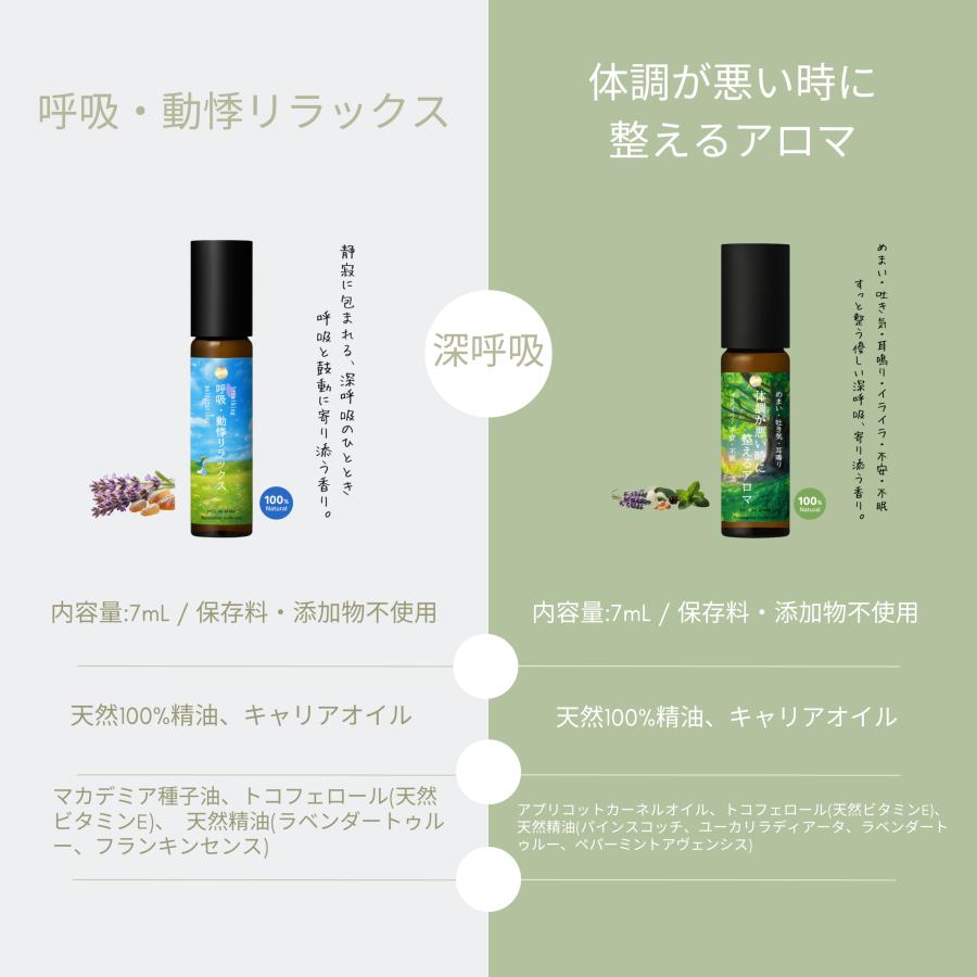 ロールオンアロマ 7mL 4本セット 天然100%【精油ブレンド/無添加、携帯