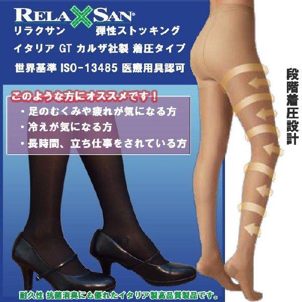 着圧(弾性)ストッキング 140デニール 2枚セット リラクサン 18-22mmHg