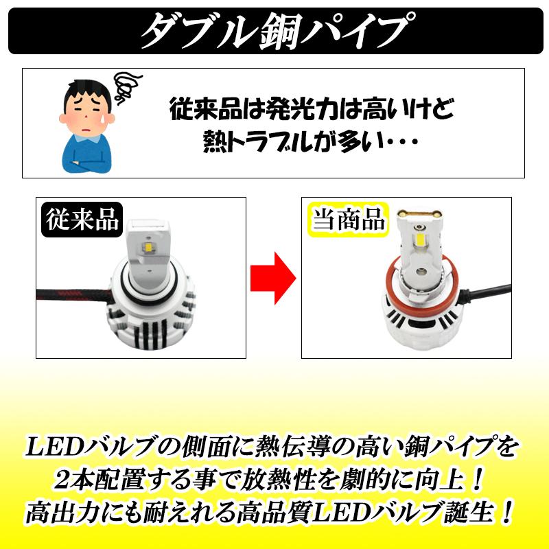 DSIC（ディーシック） 86 ZN6 LED フォグランプ イエロー PSX24W 爆光