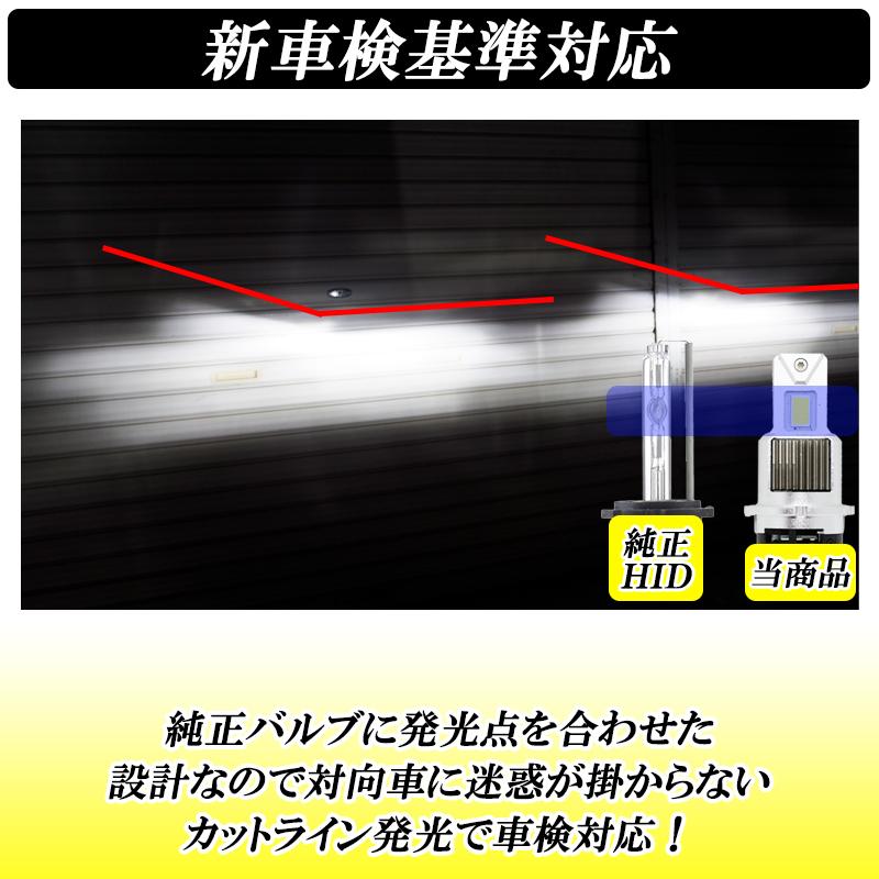 DSIC（ディーシック） ワゴンR スティングレー MH21S MH22S LEDヘッド