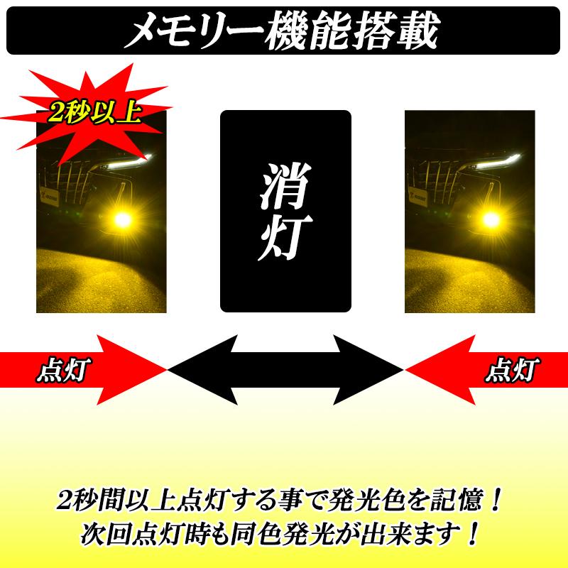 DSIC（ディーシック） ハイエース 200系 8型 7型 LEDフォグランプ L1B